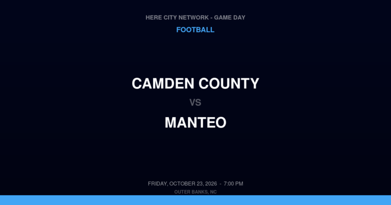 Camden County 20, Manteo 26
